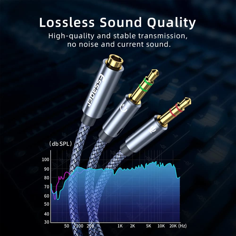 Câble adaptateur en Y Splitter Audio 3.5mm