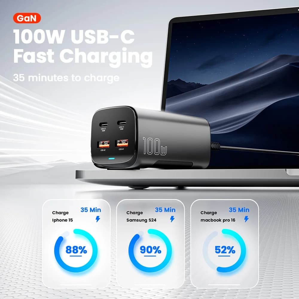 Chargeur de bureau rapide USB-C GaN 67W
