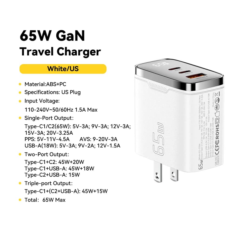 Chargeur USB-C GaN 65W avec affichage numérique